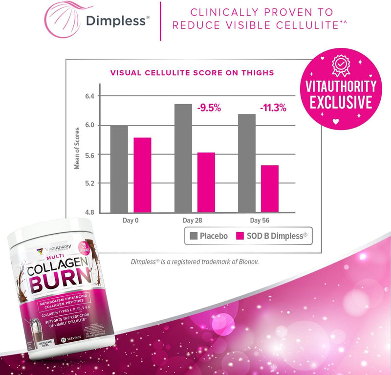 vitauthority-collagen-peptides-powder-weight-loss-supplements-hydrolyzed-beauty-complex-for-women-hair-skin-nails-fat-burning-support-chocolate-flavored-25-servings-7