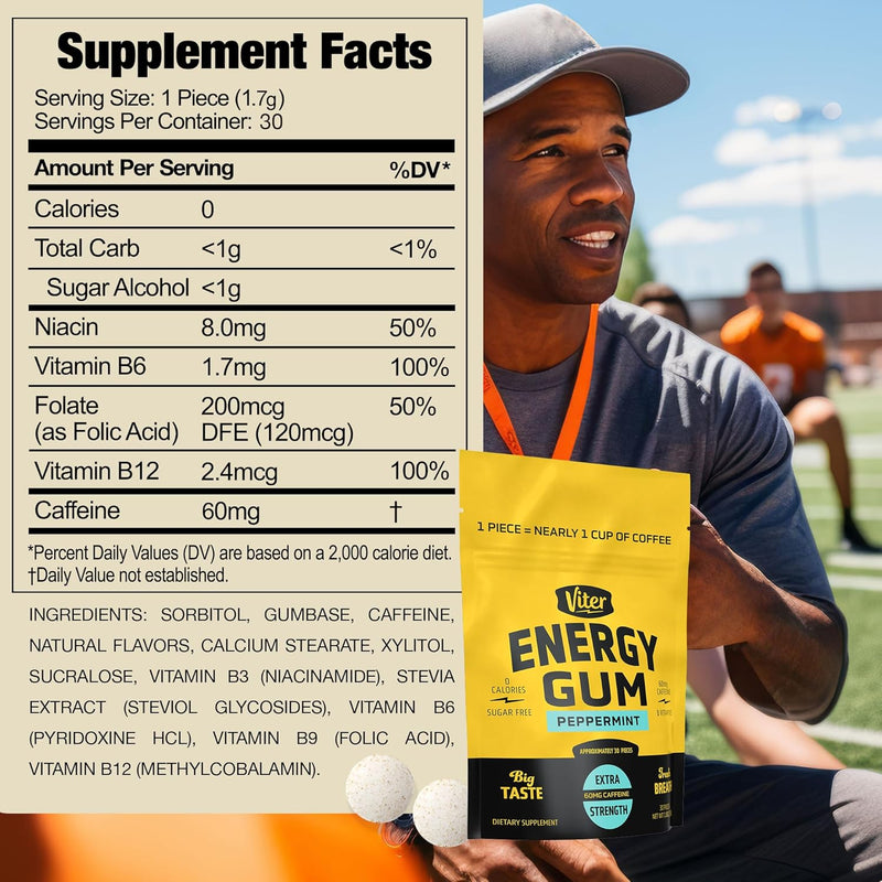 viter-energy-60mg-caffeine-gum-peppermint-flavor-3-3.jpg