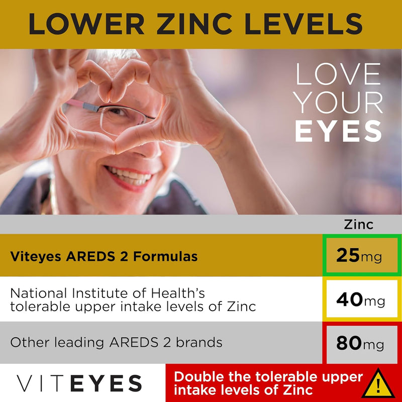 viteyes-areds-2-classic-macular-health-formula-sof-5.jpg