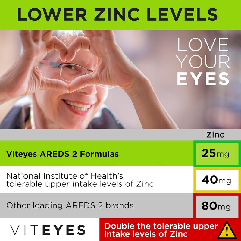 viteyes-areds-2-eye-vitamins-classic-macular-support-allergen-free-capsules-with-natural-vitamin-e-vitamin-c-zinc-copper-lutein-zeaxanthin-eye-doctor-trusted-manufactured-in-the-usa-60-ct-2