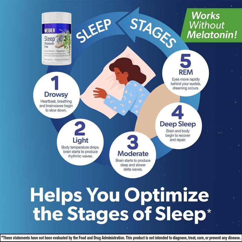 weider-melatonin-free-sleep-aid-supplement-with-ksm-66-ashwagandha-magnesium-lavender-lemon-balm-chamomile-valerian-and-passionflower-extracts-hormone-drug--free-non-habit-forming-120ct-5