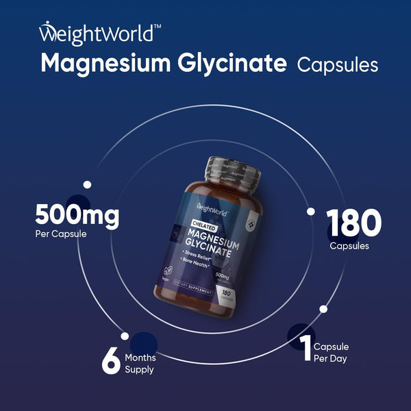 weightworld-chelated-magnesium-glycinate-500mg-cap-2.jpg