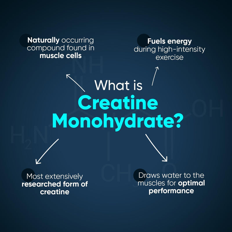 weightworld-micronized-creatine-monohydrate-tablet-3.jpg