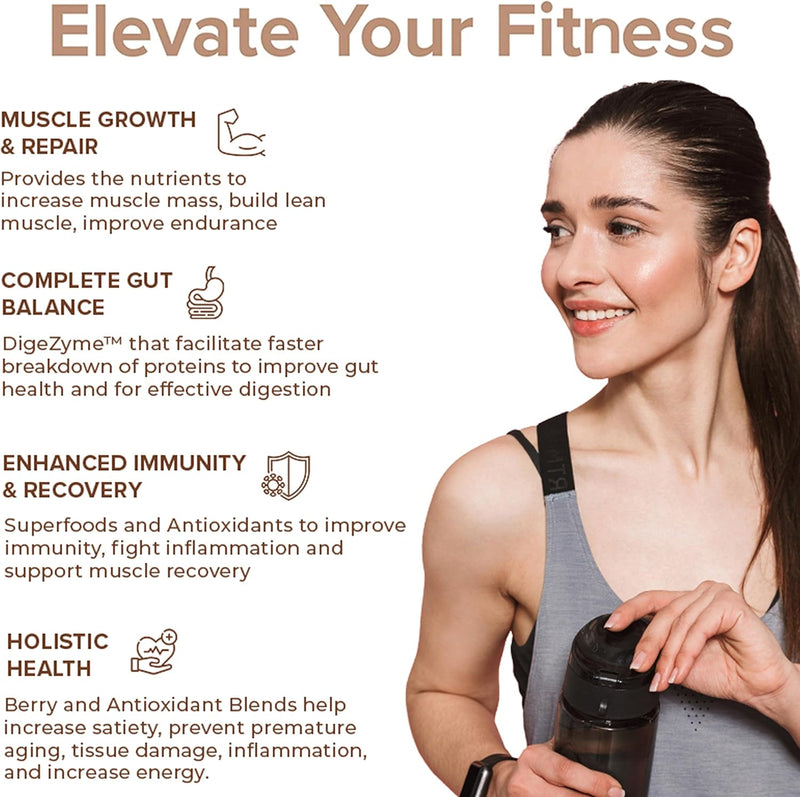 wellbeing-nutrition-organic-vegan-plant-protein-is-6.jpg