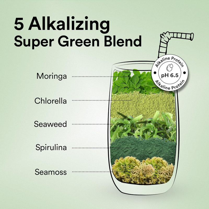 wellbeing-nutrition-organic-vegan-plant-protein-is-7.jpg