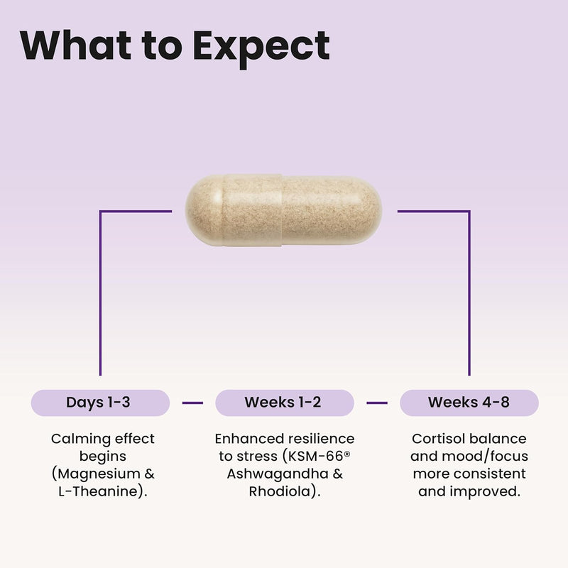 wellpath-zen-stress-relief-supplement-mood-support-9.jpg