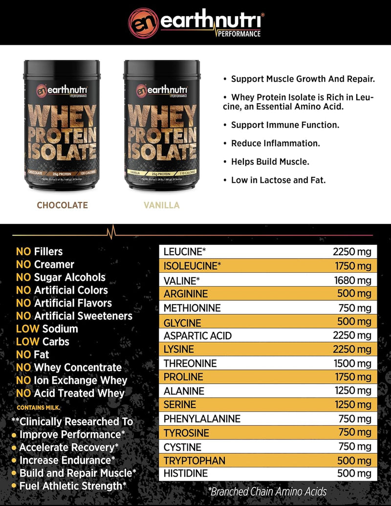 whey-isolate-protein-powder-post-workout-protein-p-5.jpg