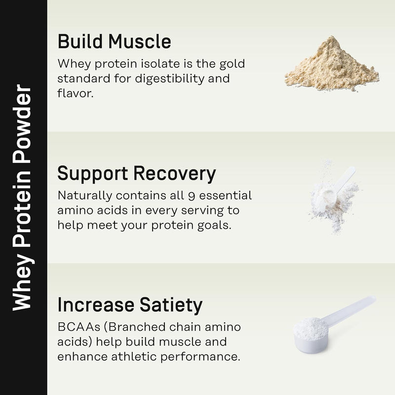 whey-protein-powder-100-whey-isolate-25g-protein-6-3.jpg