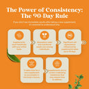 white-kidney-bean-extract-carb-blocker---white-kidney-beans-supplement-for-weight-loss-reduce-calories-from-starchy-food---glucose-support-carb-control-supplements---60-capsules-8