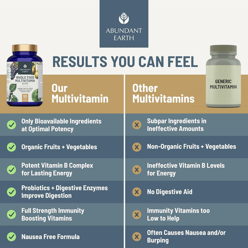 whole-food-multivitamin-for-women-daily-multi-vita-3.jpg