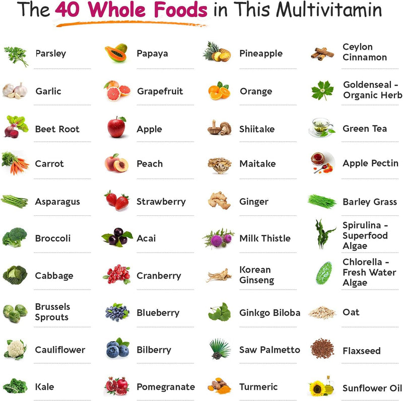 wholesome-wellness-food-multivitamin-for-women---n-5.jpg
