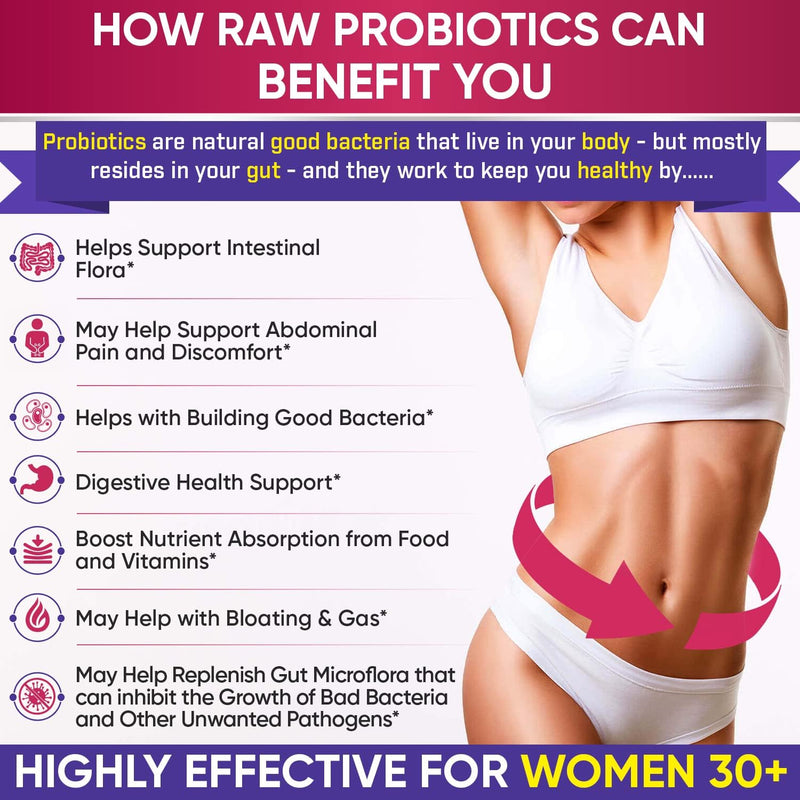wholesome-wellness-probiotics-for-women-100-billio-4.jpg