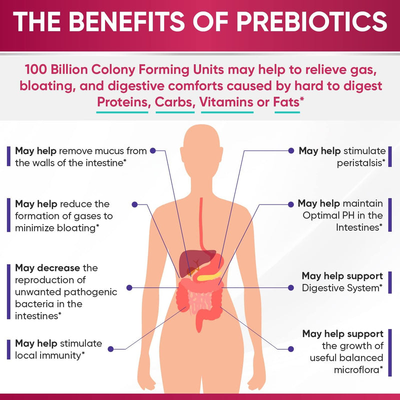 wholesome-wellness-probiotics-for-women-100-billio-5.jpg