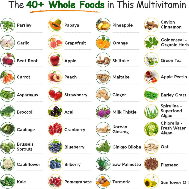 wholesome-wellness-whole-food-multivitamin-for-men-5.jpg