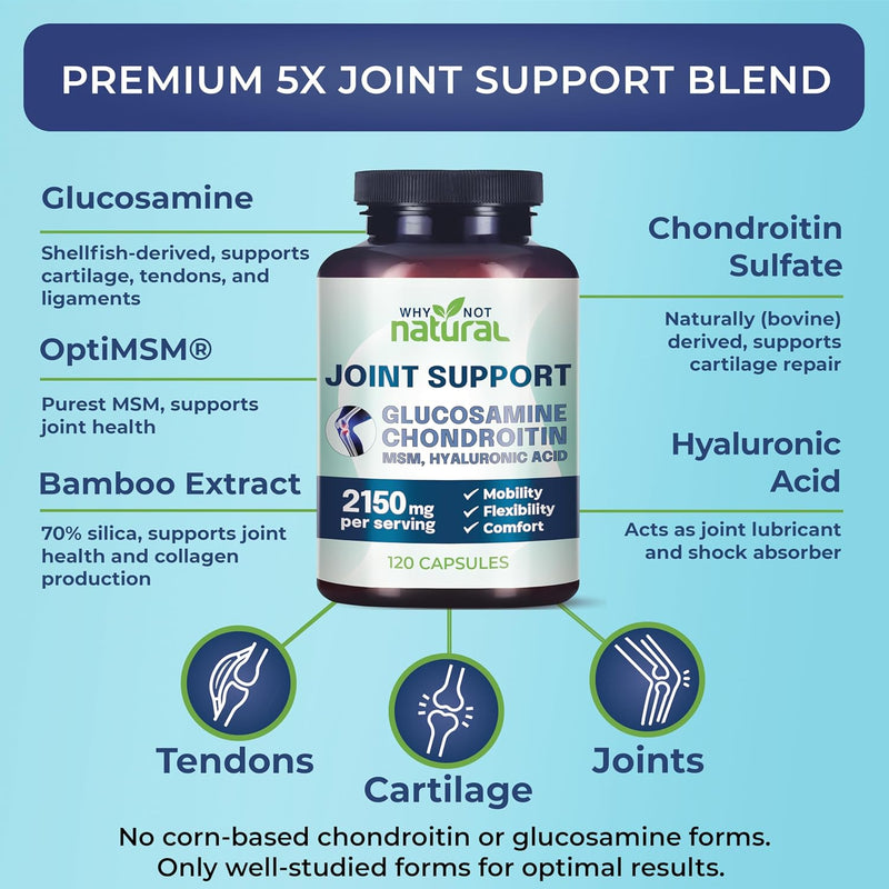 why-not-natural-glucosamine-chondroitin-msm-joint--2.jpg