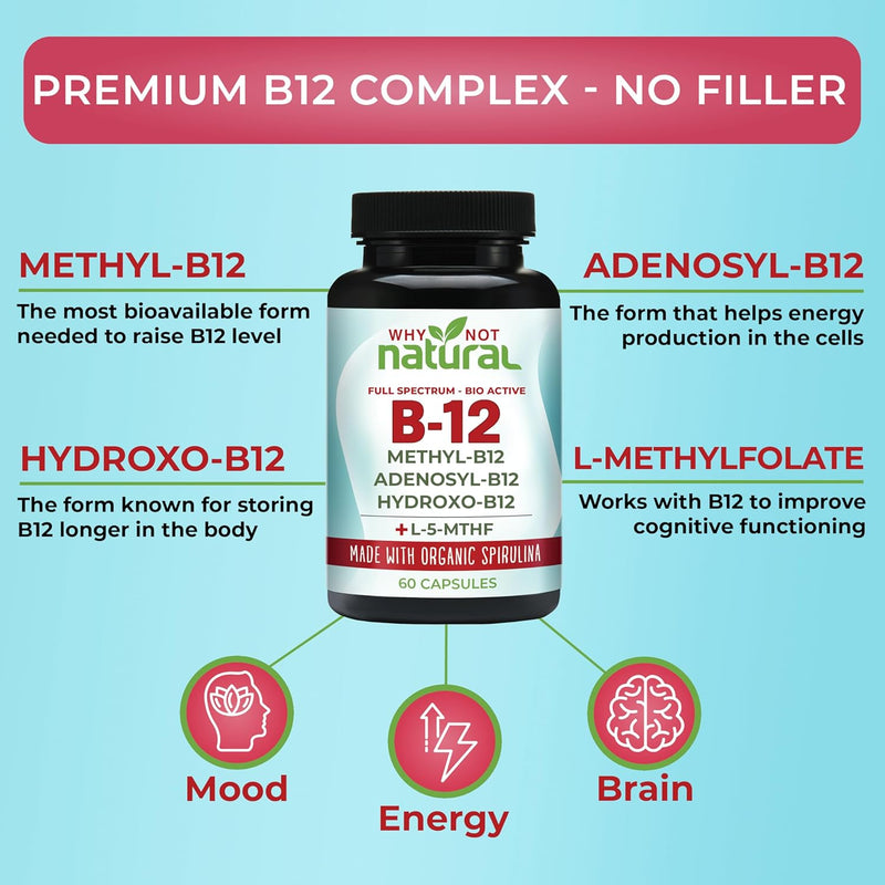 why-not-natural-vitamin-b12-5000-mcg-supplement-wi-2.jpg