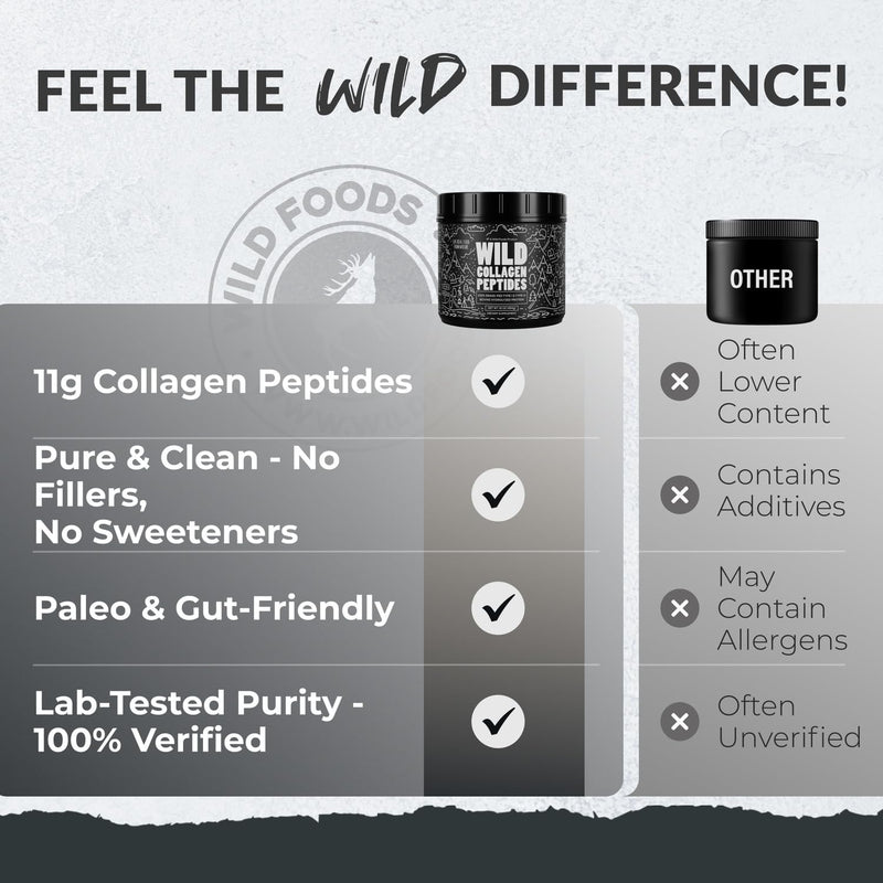 wild-collagen-peptides-powder-unflavored-ancient-d-5.jpg