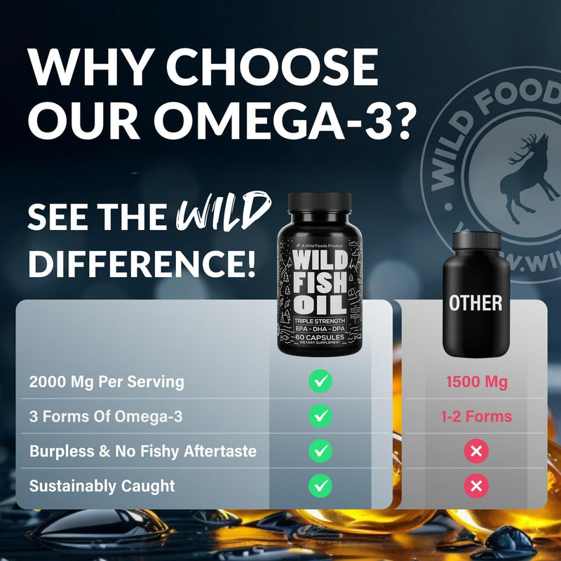 wild-foods-fish-oil-omega-3-supplements-1600-mg-highly-potent-dpa-dha-epa-burpless-odorless-non-gmo-gluten-free-for-brain-heart-health-joint-support-60-capsules-1-pk-30-servings-5