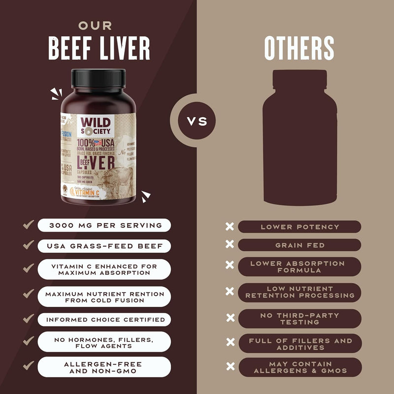 wild-society---usa-grass-fed-beef-liver-capsules---4.jpg