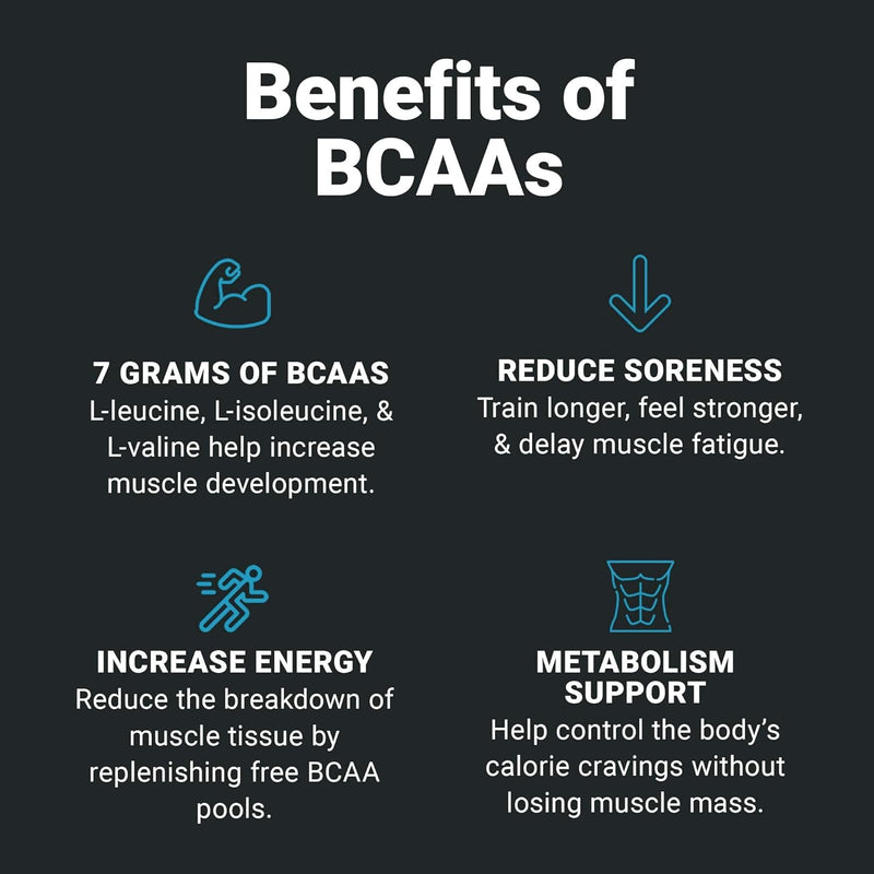 wilderness-athlete---bcaas---branched-chain-amino--6.jpg
