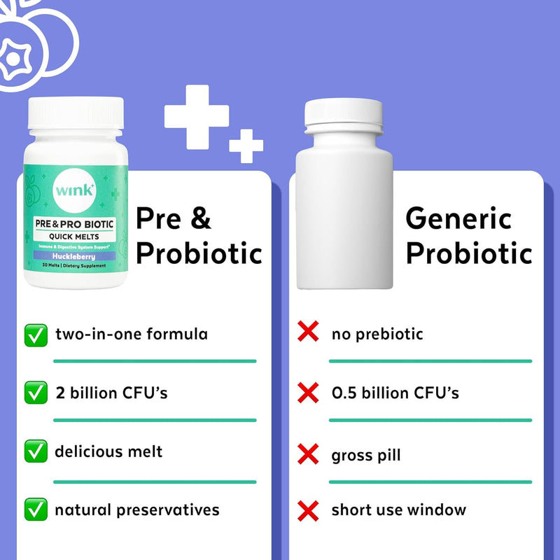 wink-well-prebiotics-and-probiotics-immune-system--4.jpg