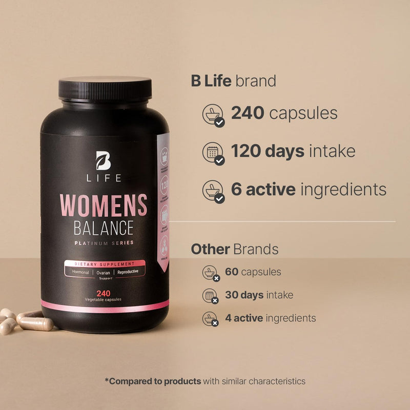 womens-balance-supplement-with-natural-ingredients-3.jpg