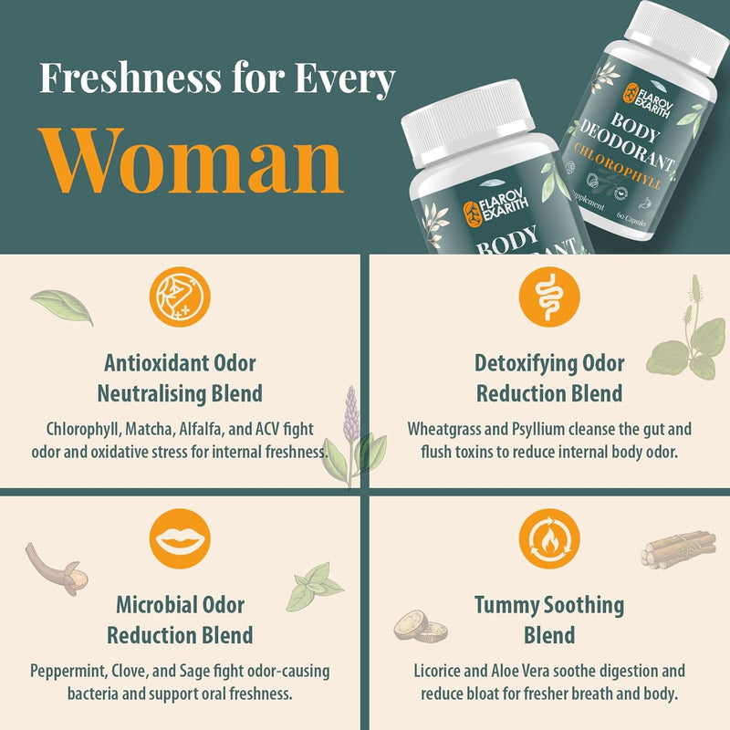 womens-body-deodorizing-supplement-chlorophyll-capsules-for-body-odor-fresh-breath-gut-detox-for-workouts-social-confidence-vegan-with-matcha-green-tea-apple-cider-vinegar-120-caps-4