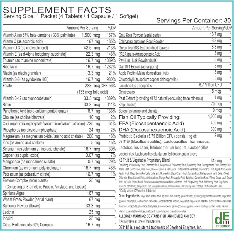 womens-daily-multivitamin-packs-with-essential-vit-5.jpg