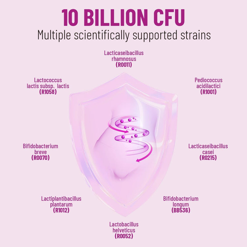 womens-probiotic---10-billion-cfu-6-strains-for-gu-3.jpg
