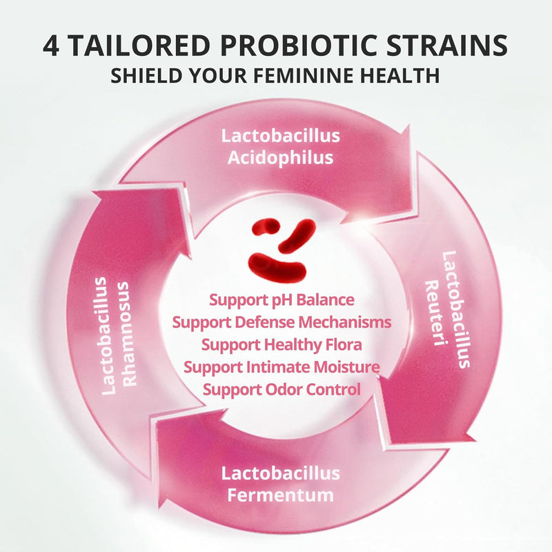womens-probiotic-prebiotic-slippery-elm-gummies-pi-3.jpg