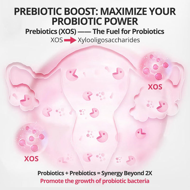 womens-probiotic-prebiotic-slippery-elm-gummies-pi-4.jpg