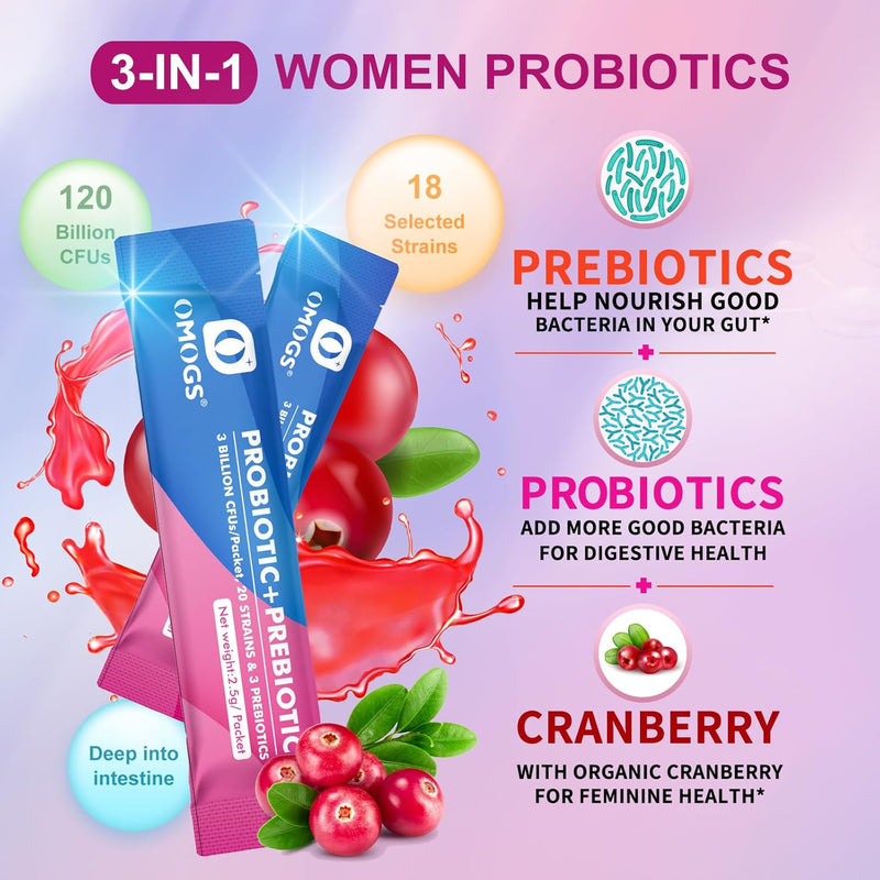 womens-probiotic120-billion-cfus-18-strains-with-3-3.jpg
