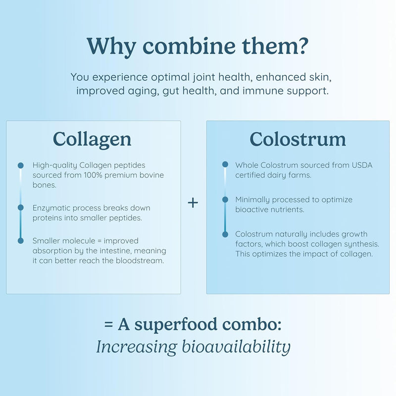 wondercow-whole-colostrum-powder-hyrdolyzed-collagen-peptides-for-gut-health-immune-support-hair-skin-nails-support-6