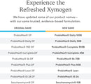 xymogen-probiomax-daily-30b---vegetarian-dairy-gluten-free-probiotics-for-digestive-health---womens-mens-probiotic-nutritional-supplements---formerly-probiomax-daily-df-30-capsules-3