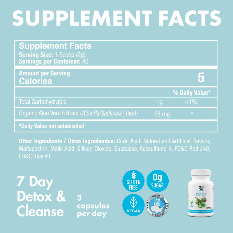 yes-you-can-all-in-one-kit-with-meal-replacement-s-8.jpg