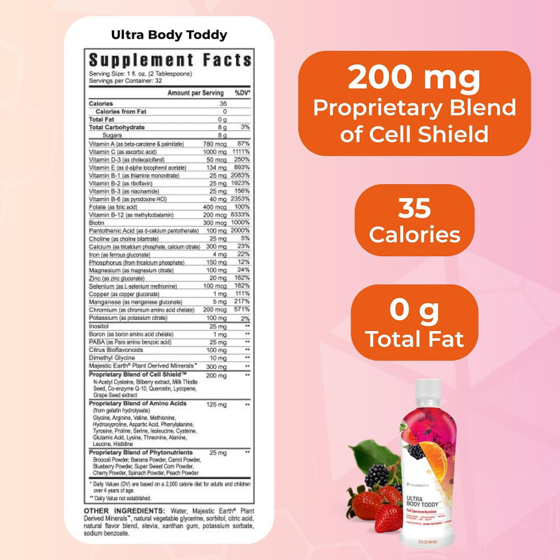 youngevity-ultra-body-toddy---100-nutrient-mega-mu-3.jpg