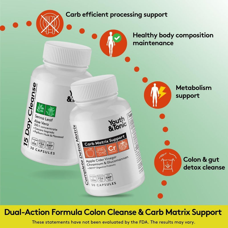 youth-tonic-15-day-cleanse-carb-matrix-support-for-2.jpg