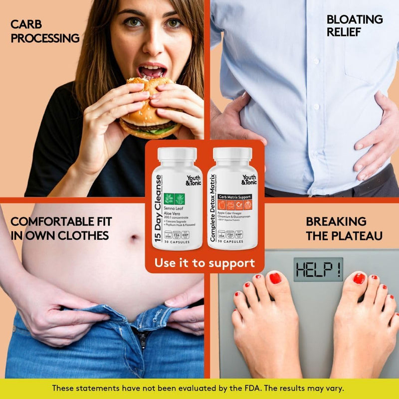 youth-tonic-15-day-cleanse-carb-matrix-support-for-3.jpg