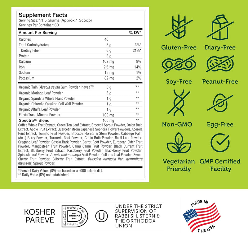 zahler-core-greens-powder-nutrition-supplements----6.jpg