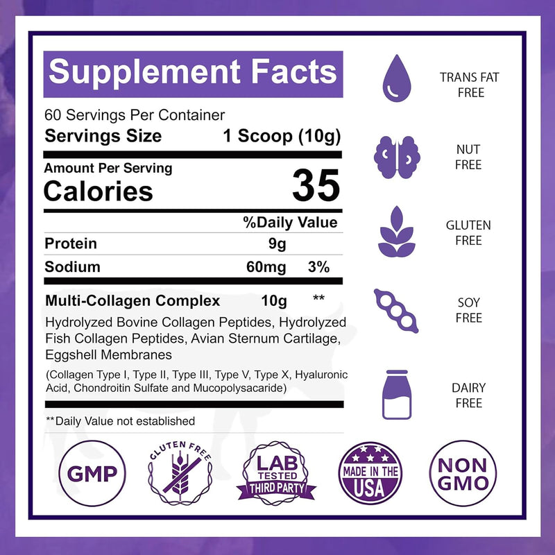 zammex-multi-collagen-peptides-5-types-of-hydrolyz-3.jpg