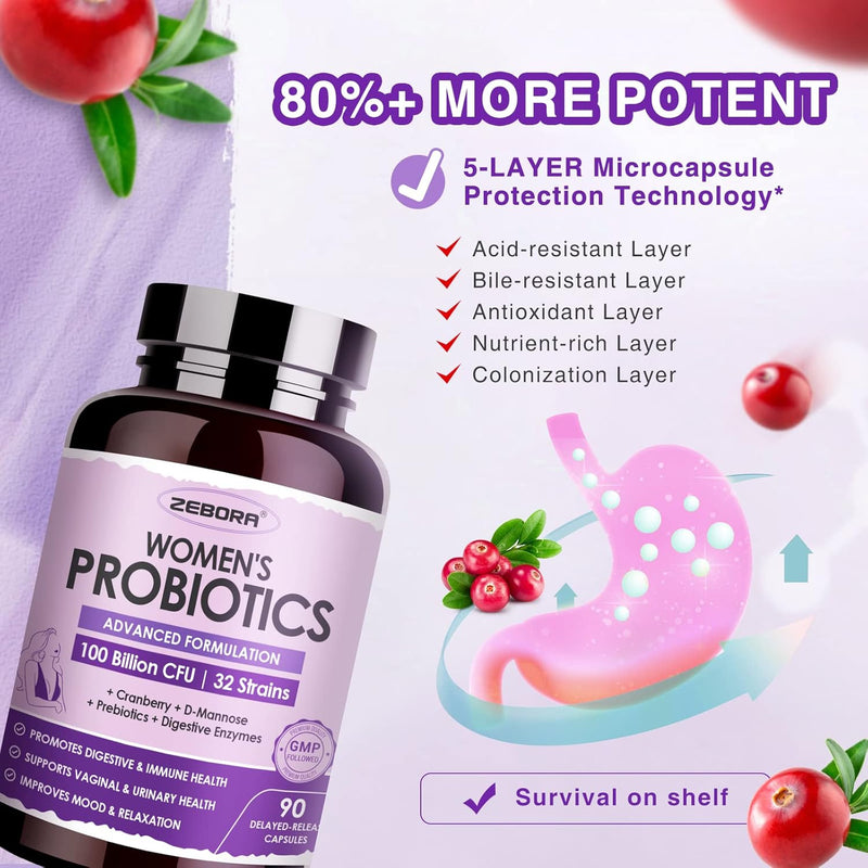 zebora-probiotics-for-women-digestive-health-with--5.jpg