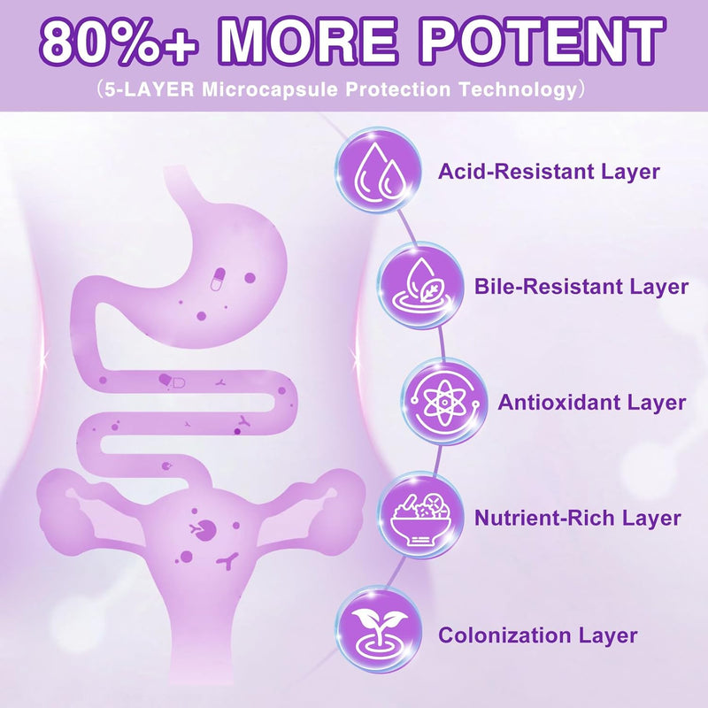 zebora-probiotics-for-women-digestive-health-with--5.jpg
