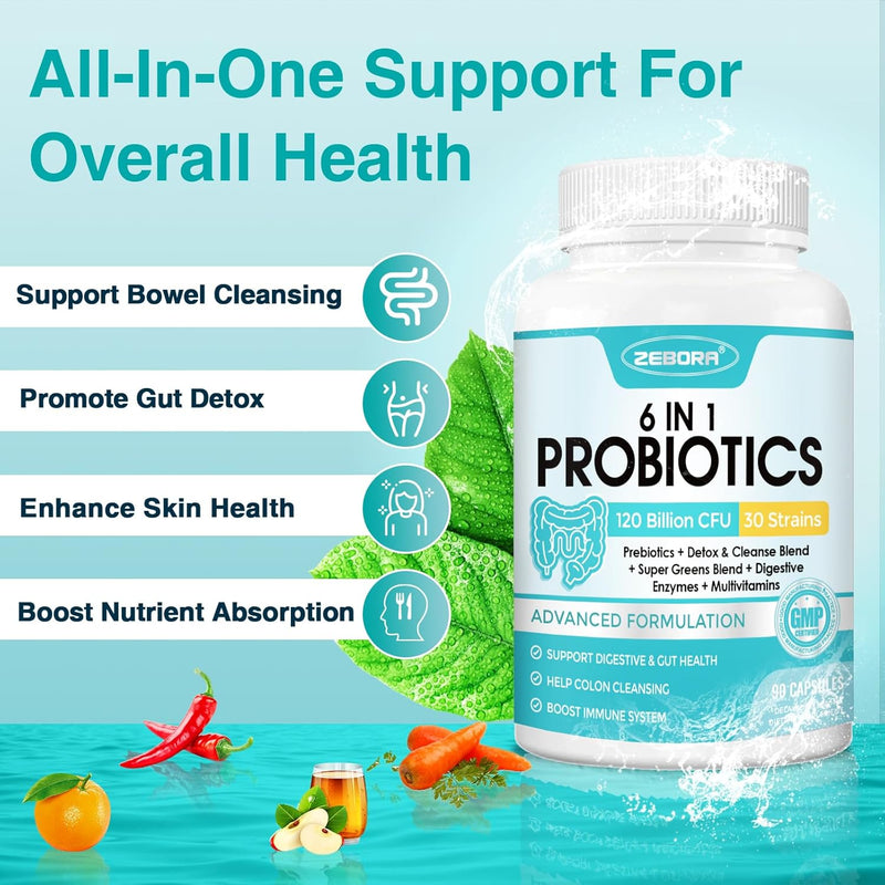 zebora-probiotics-for-women-men-digestive-health-w-4.jpg