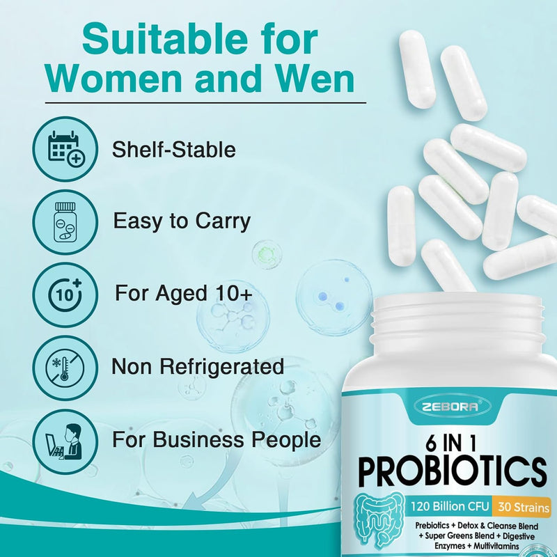 zebora-probiotics-for-women-men-digestive-health-w-7.jpg