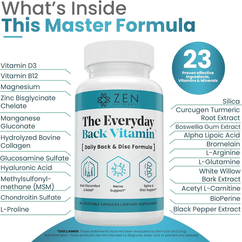 zen-nutrients-the-everyday-back-vitamin-for-lower--4.jpg