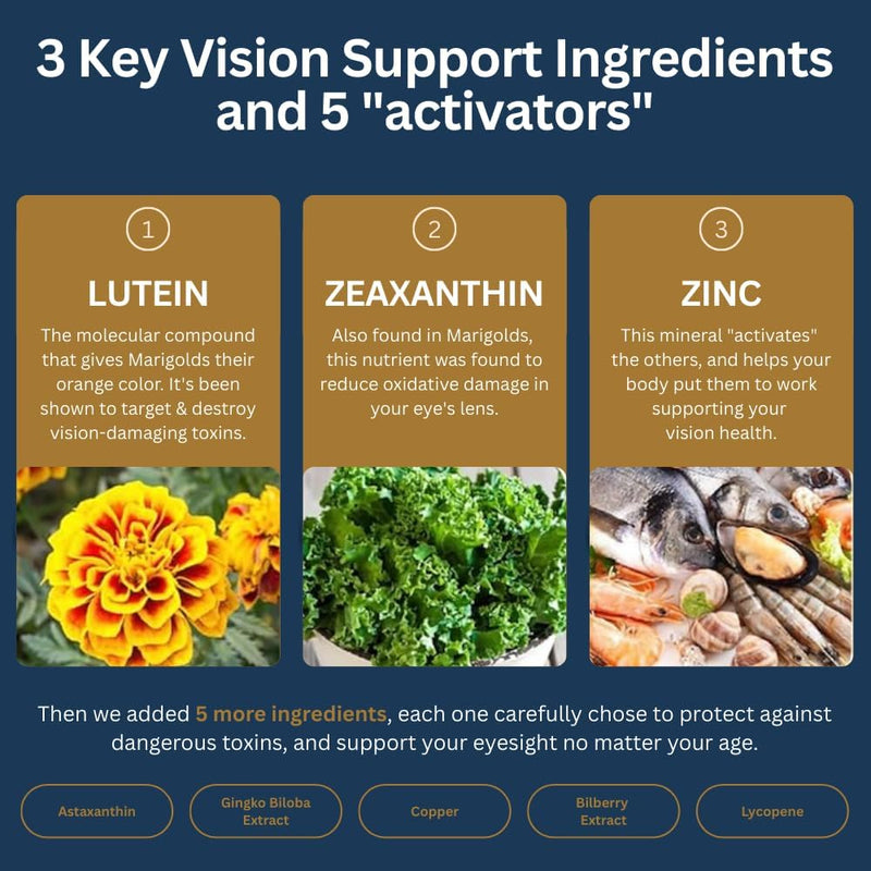 zenith-labs-vision-20-eye-vitamins---lutein-zeaxan-6.jpg