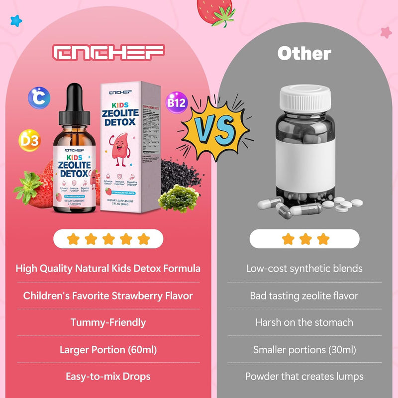 zeolite-detox-for-kids---detox-supplement-liquid-drops-zeolite-heavy-metal-immune-gut-support-enhance-energy-with-vitamin-c-d3-b12-zinc-nac-vegan-sugar-free-60ml-strawberry-6