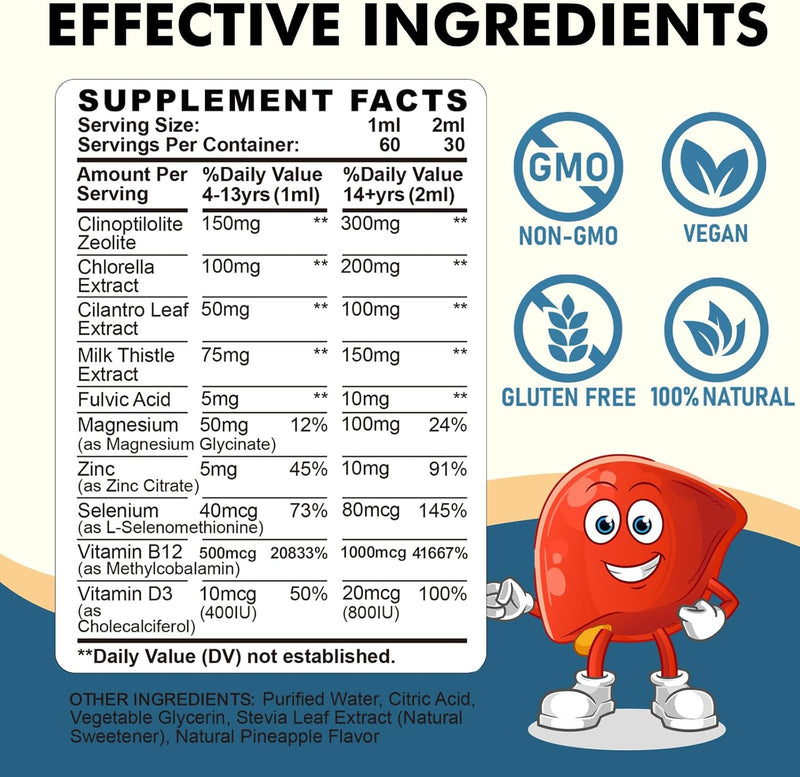 zeolite-detox-for-kids-and-adults-zeolite-clinoptilolite-liquid-drops-with-chlorella-magnesium-zinc-methy-vitamin-b12-d3-gut-liver-detox-cleanse-immunity-pineapple-flavor-2-fl-oz-2