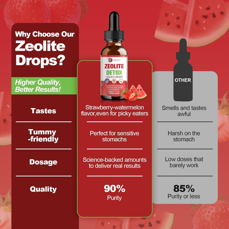 zeolite-detox-liquid-drops-2-pack60ml-each-zeolite-drops-with-b12-d3-vitamin-c-pure-body-cleanse-support-for-heavy-metals-natural-zeolite-formula-strawberry-watermelon-flavor-120ml-4