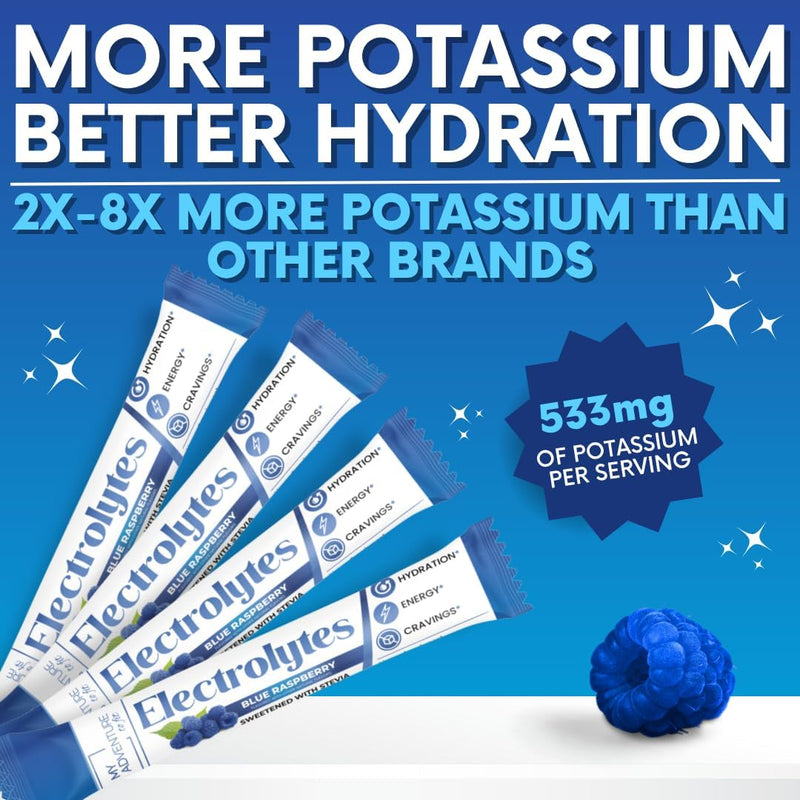zero-sugar-blue-raspberry-electrolytes-powder-packets-30-pack---all-natural-ingredients-caffeine-free-energy-for-refreshing-hydration---vegan-keto-paleo---sugar-free-electrolytes-powder-no-sugar-3
